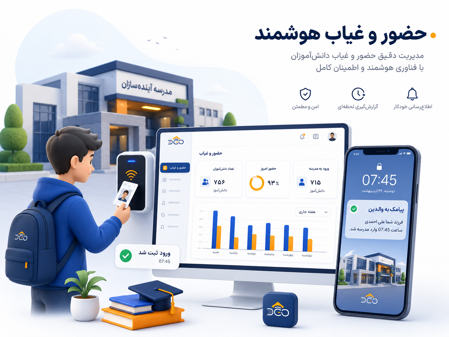 نمایش پنل حضور و غیاب هوشمند دانش‌آموزان در سامانه مجد