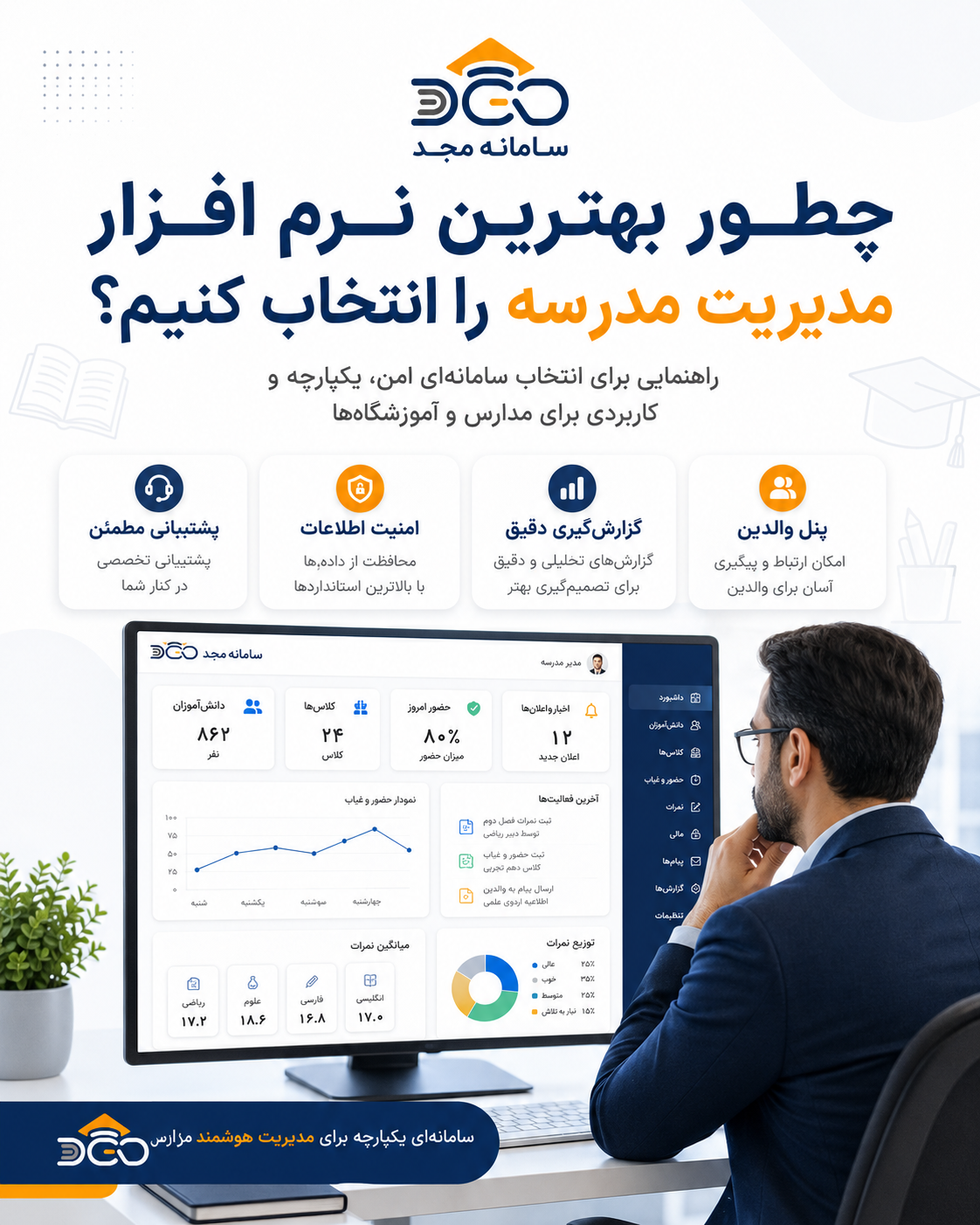 انتخاب بهترین نرم افزار مدیریت مدرسه