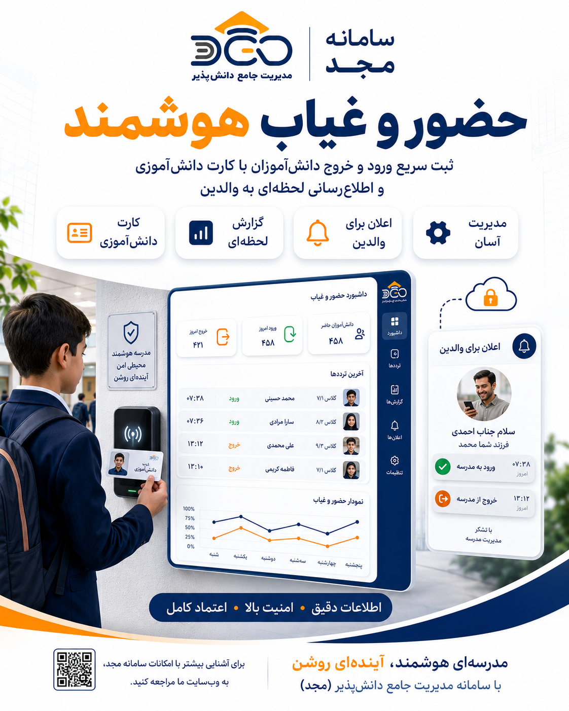 حضور و غیاب هوشمند دانش آموزان با RFID